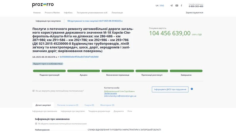 У Запоріжжі відремонтували понад 3 кілометри траси Харків – Сімферополь за більш ніж 100 мільйонів гривень