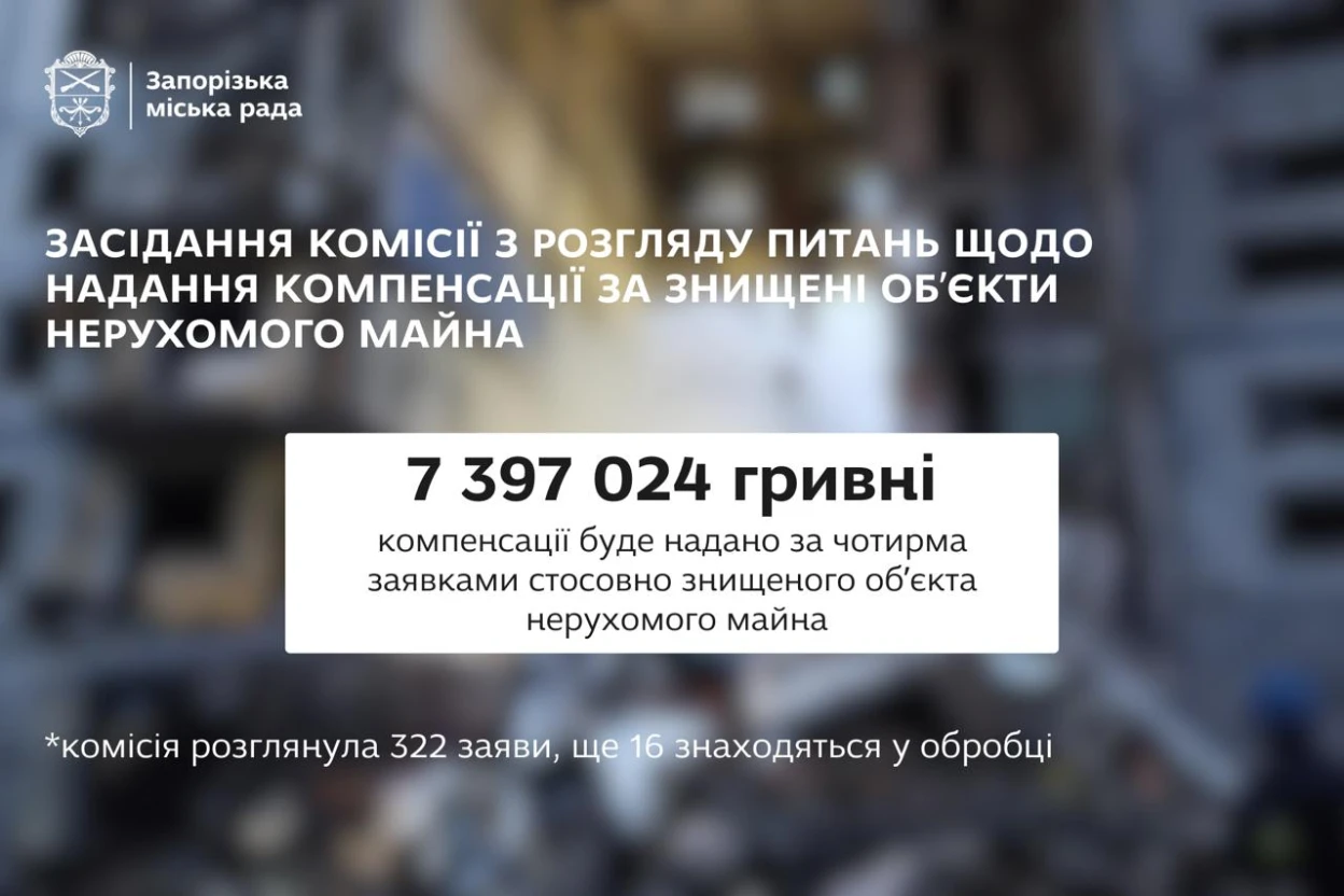 У Запоріжжі чотири сім’ї отримають житлові сертифікати на понад 7,3 мільйона гривень