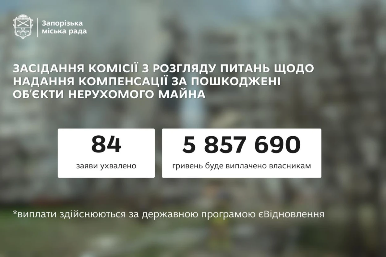 У Запоріжжі погодили компенсації майже на 6 мільйонів гривень для ще 84 родин