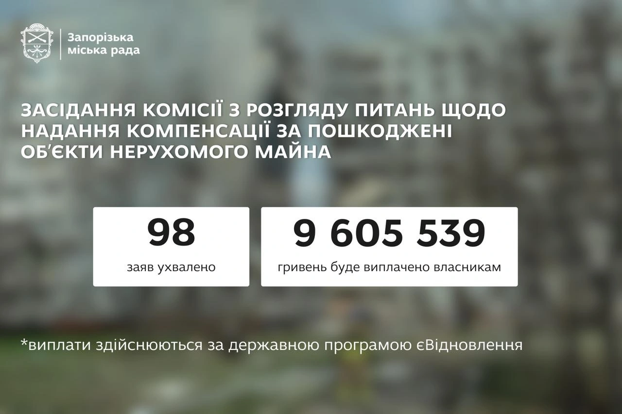 У Запоріжжі ще майже сотня родин отримає компенсації за пошкоджене обстрілами житло