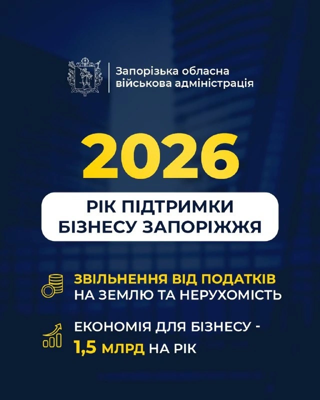 Податкові “канікули” для бізнесу на Запоріжжі: які ризики та втрати для місцевих бюджетів