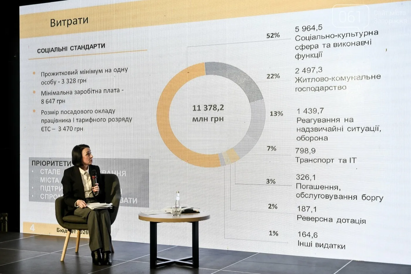 Запоріжжя верстає кошторис-2026: бюджет урізали, чекають дотацій і планують нові кредити