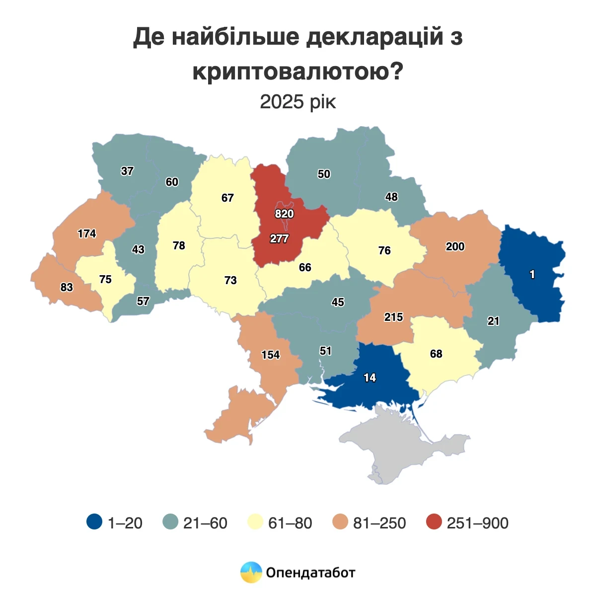 Головний криптобагатій серед чиновників: депутат із Хмельницького очолив рейтинг власників біткоїнів